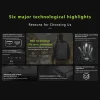 Key features specification infographic of GTPOW 13W solar backpack
