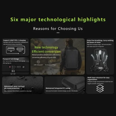 Key features specification infographic of GTPOW 13W solar backpack