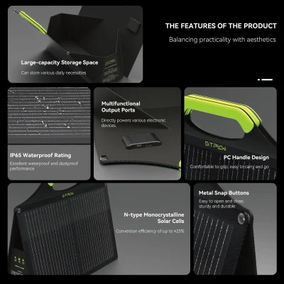 Foldable Compact Solar Charger Tote Storage GTPOW 45W solar charger tote foldable compact storage design display