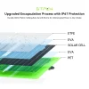 Solar Panel ETFE Material Layer Structure ETFE surface structure diagram of GTPOW 40W bifacial folding solar panel