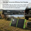 IP65 Waterproof Test of GTPOW Foldable Solar Panel GTPOW 100W Solar Panel IP65 Waterproof & Dustproof Performance Test