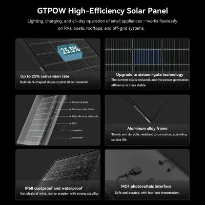 主5-1 GTPOW 200W Glass Solar Panels