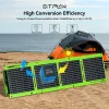 Portable Solar Panel Camping Beach Scene GTPOW 40W folding solar panel outdoor beach camping charging application