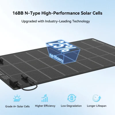 Monocrystalline Solar Cell Technology High-efficiency monocrystalline solar cell structure diagram for 100W flexible panel