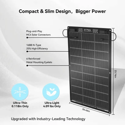 RV Curved Roof Installation Scene GTPOW 100W flexible solar panel installed on RV curved roof