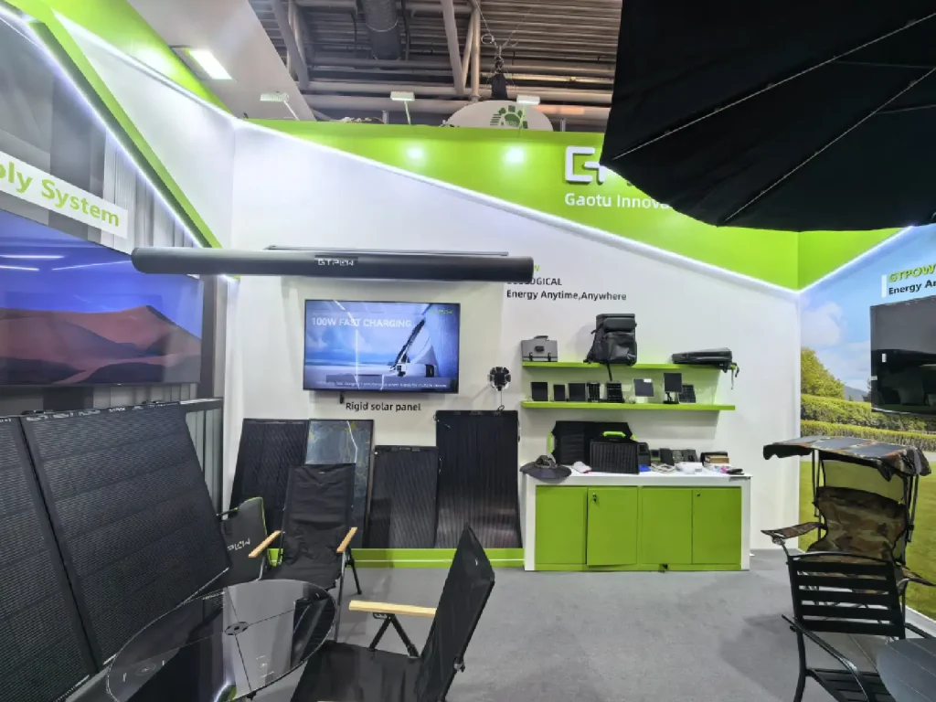 Dual-Sided Solar Panel for Security Cameras